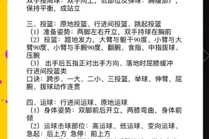  如何利用信息化设备提高篮球训练效率：科技与运动的完美结合